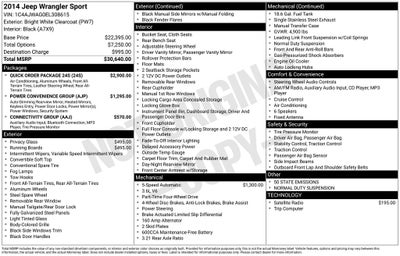 2014 Jeep Wrangler Sport