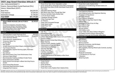 2023 Jeep Grand Cherokee Altitude X