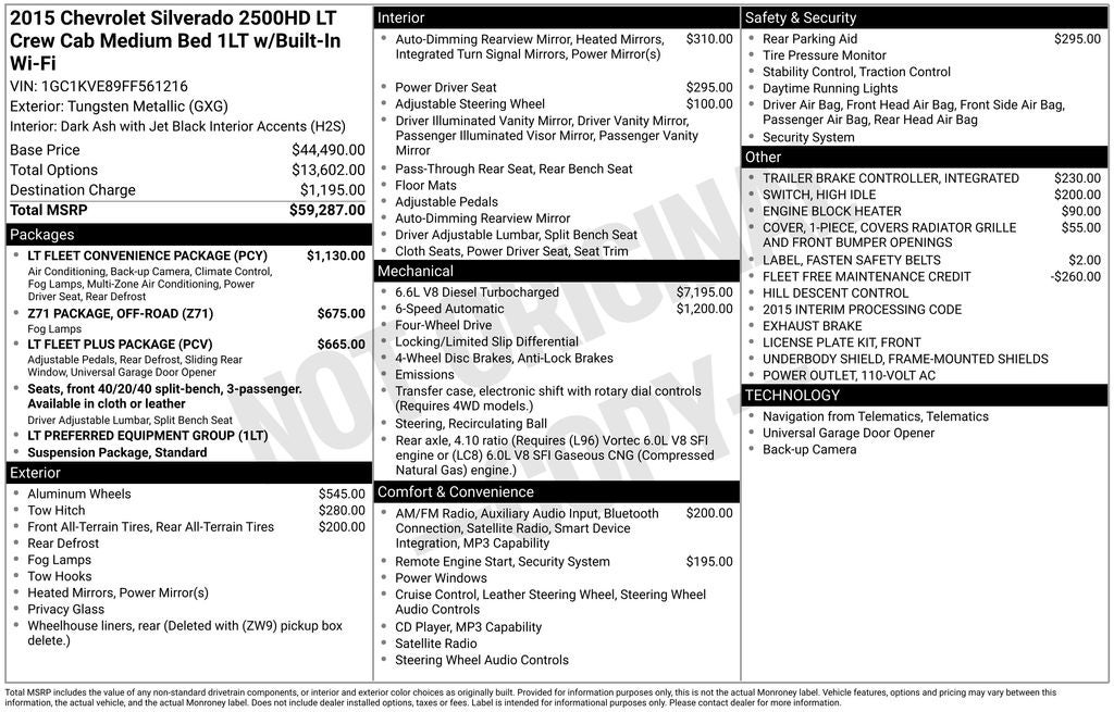 2015 Chevrolet Silverado 2500HD LT