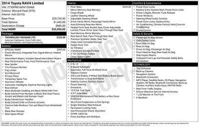 2014 Toyota RAV4 Limited