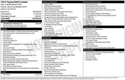 2015 Toyota RAV4 Limited