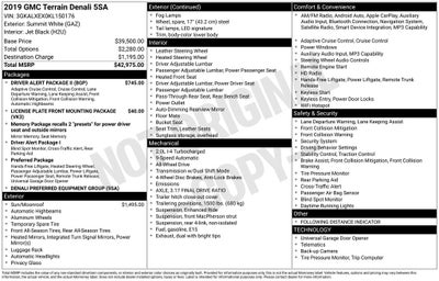 2019 GMC Terrain Denali