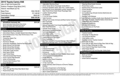 2015 Toyota Camry XSE