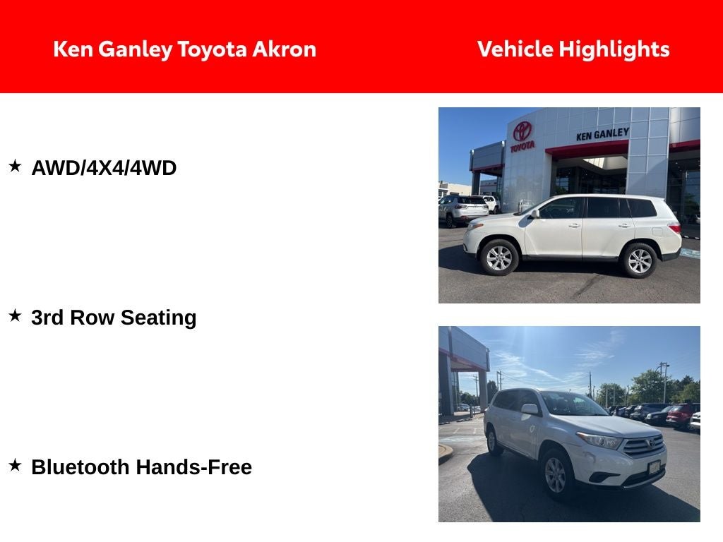 2013 Toyota Highlander Base