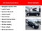 2015 Toyota Sienna Limited Premium 7 Passenger