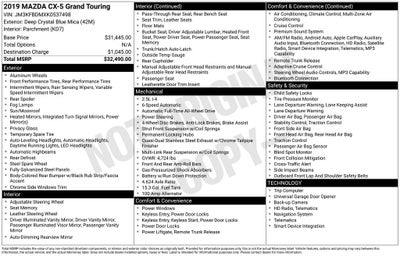 2019 Mazda Mazda CX-5 Grand Touring