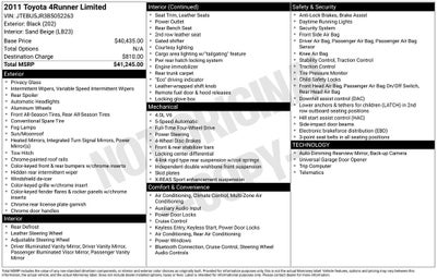 2011 Toyota 4Runner Limited V6