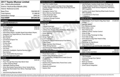 2017 Toyota 4Runner Limited