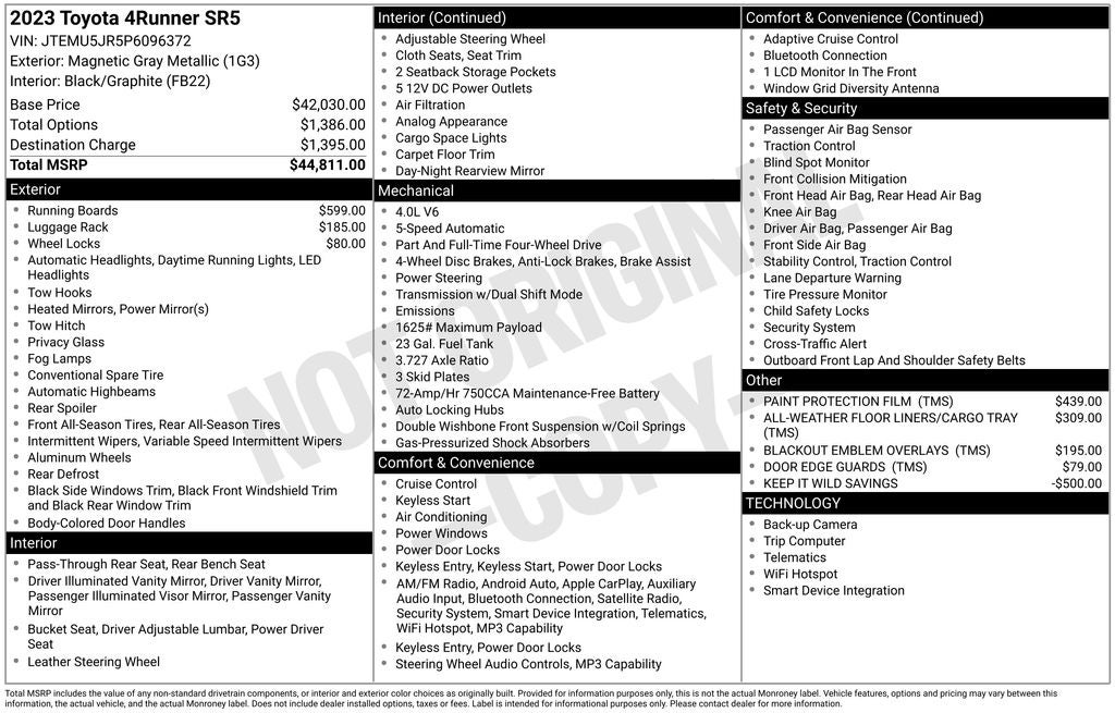 2023 Toyota 4Runner SR5