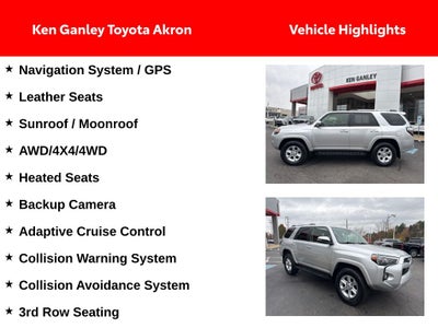 2023 Toyota 4Runner SR5 Premium