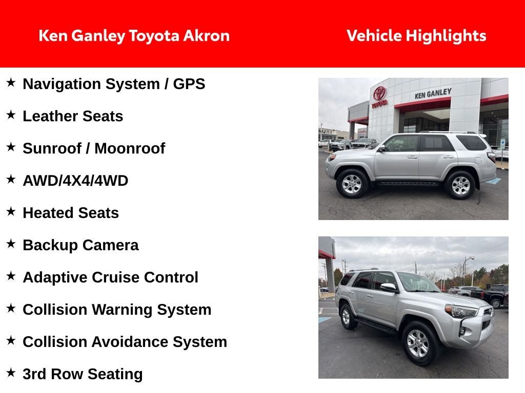 2023 Toyota 4Runner SR5 Premium