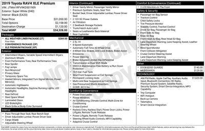 2019 Toyota RAV4 XLE Premium