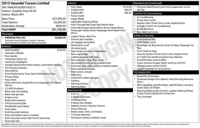 2013 Hyundai Tucson Limited