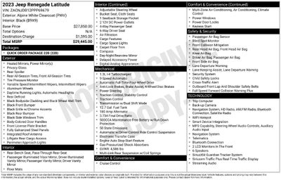 2023 Jeep Renegade Latitude