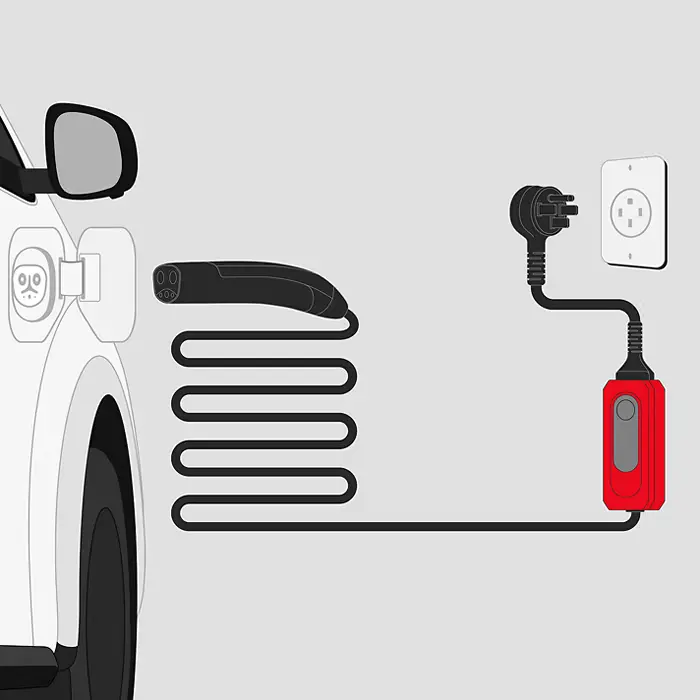 illustration of level3 charging - Ken Ganley Toyota Akron in Akron OH